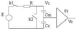 Dynamic setting method and circuit of touch screen control integrated circuit driving signal