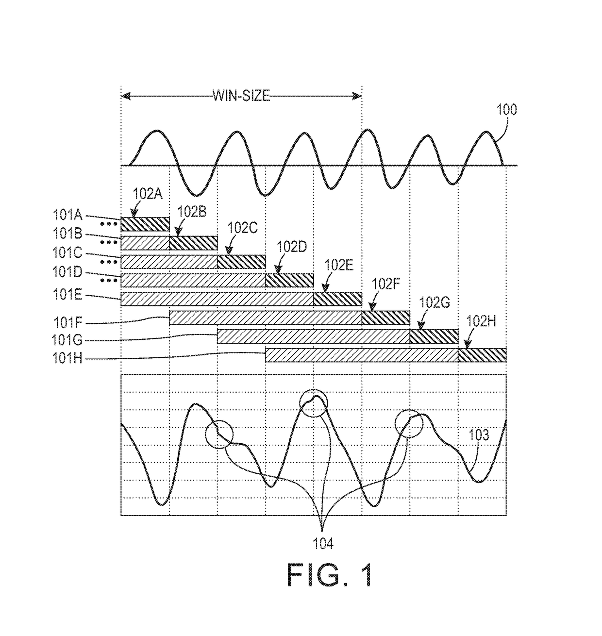 Continuous cardiac signal generation from a video of a subject being monitored for cardiac function