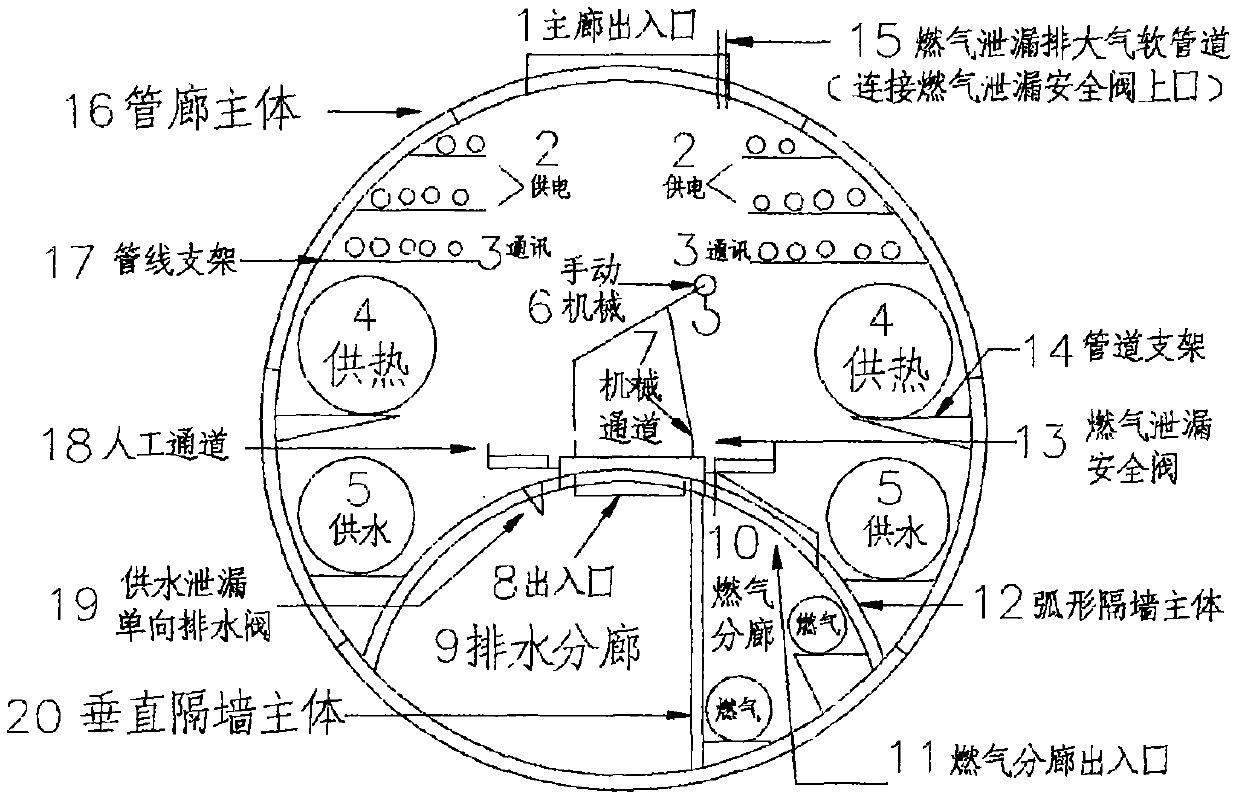 Novel underground pipe rack with natural materials