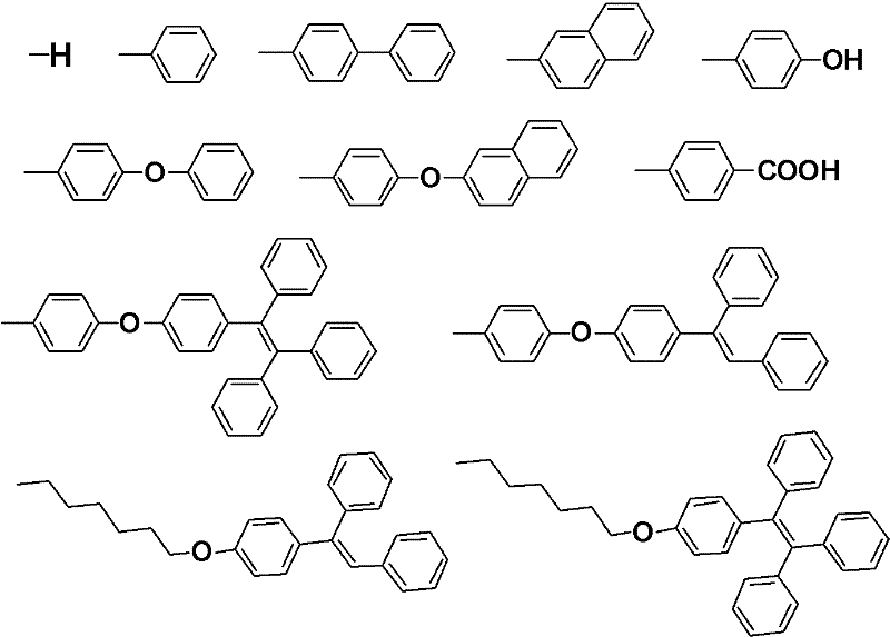 Fluorine-containing functional diamine monomer with large conjugated structure as well as synthesis method and application thereof