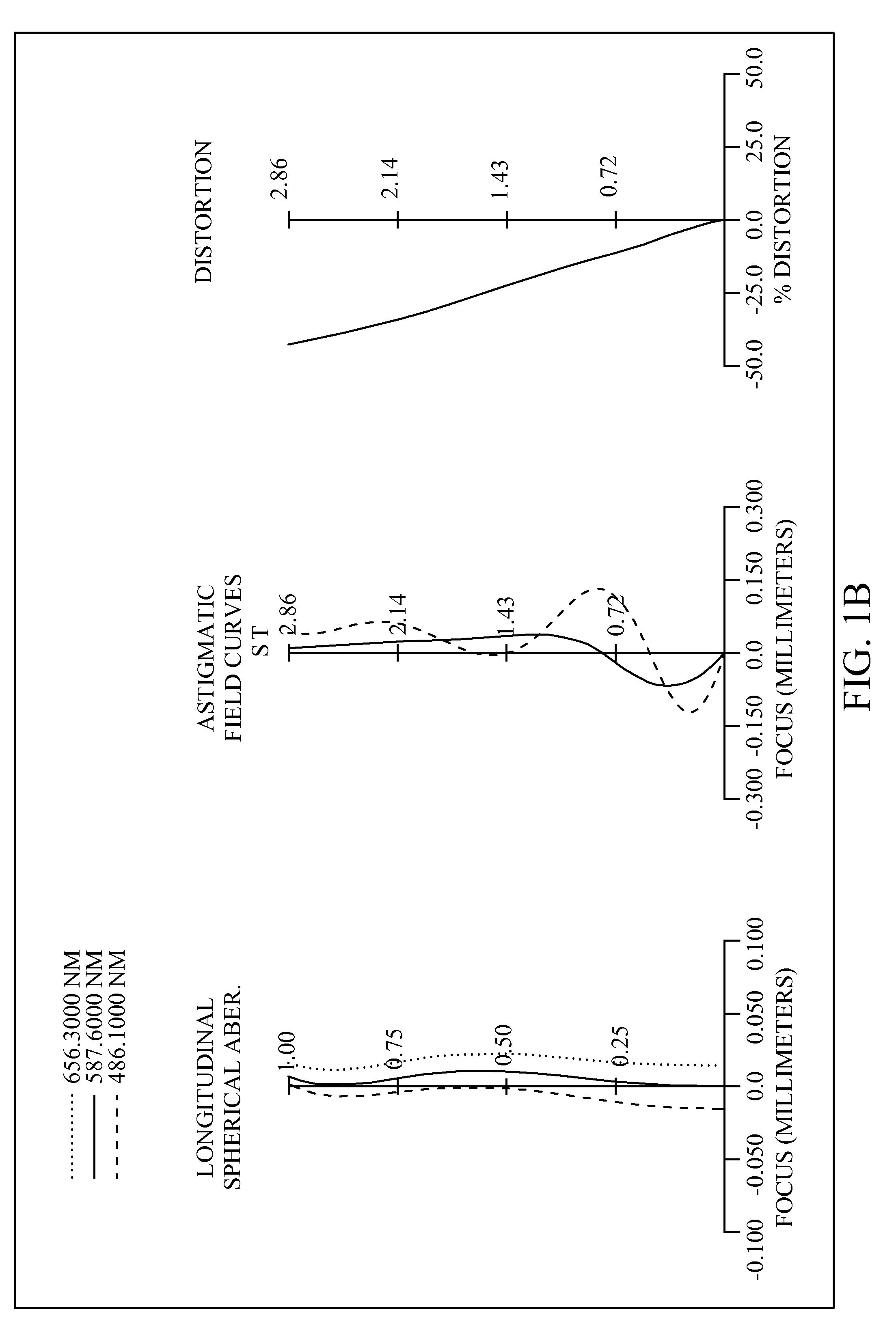 Image taking optical system