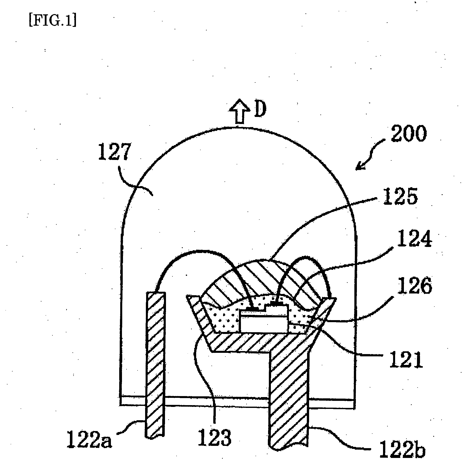 Led Lamp