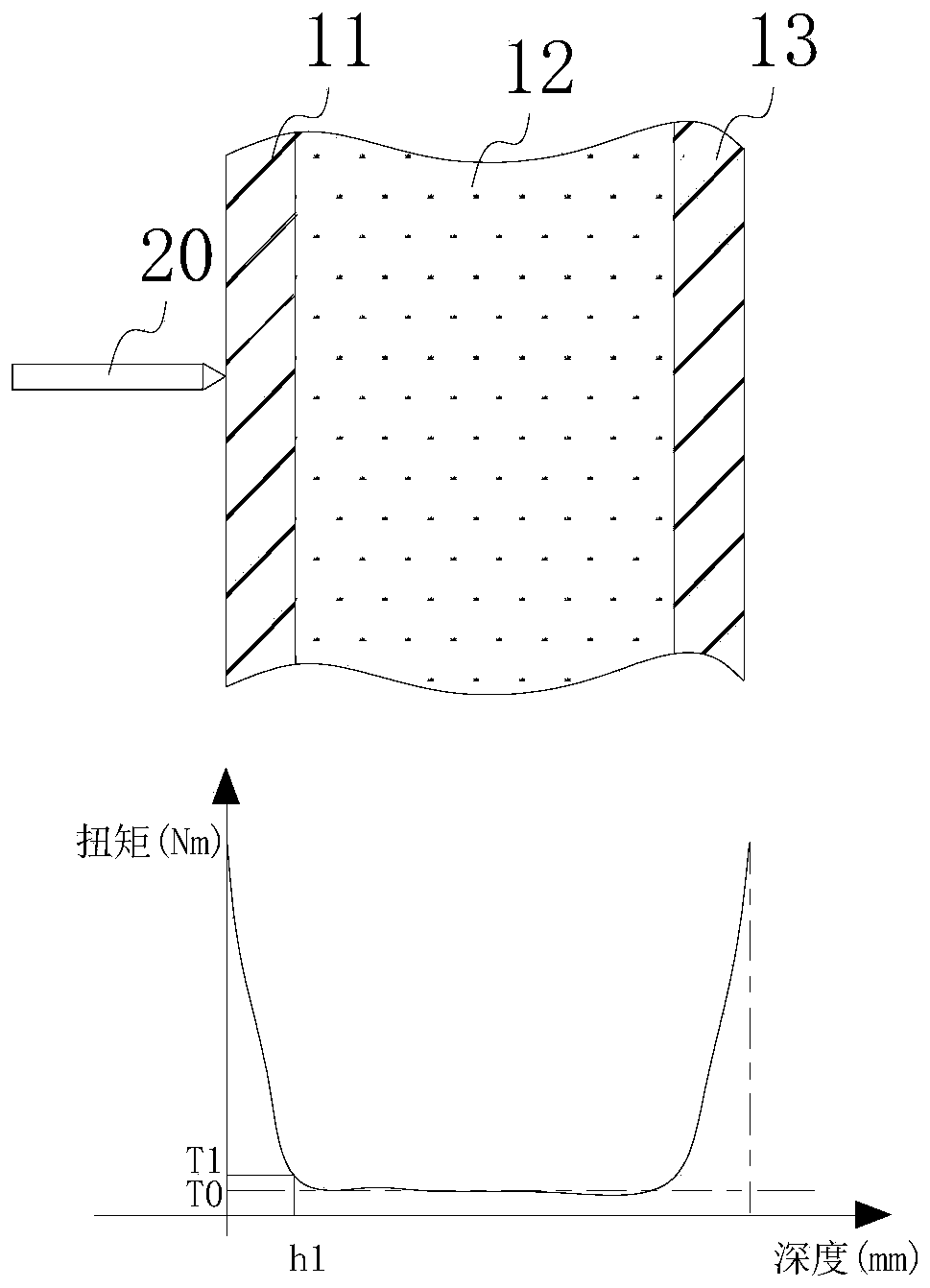 Method and system for judging bone drilling depth