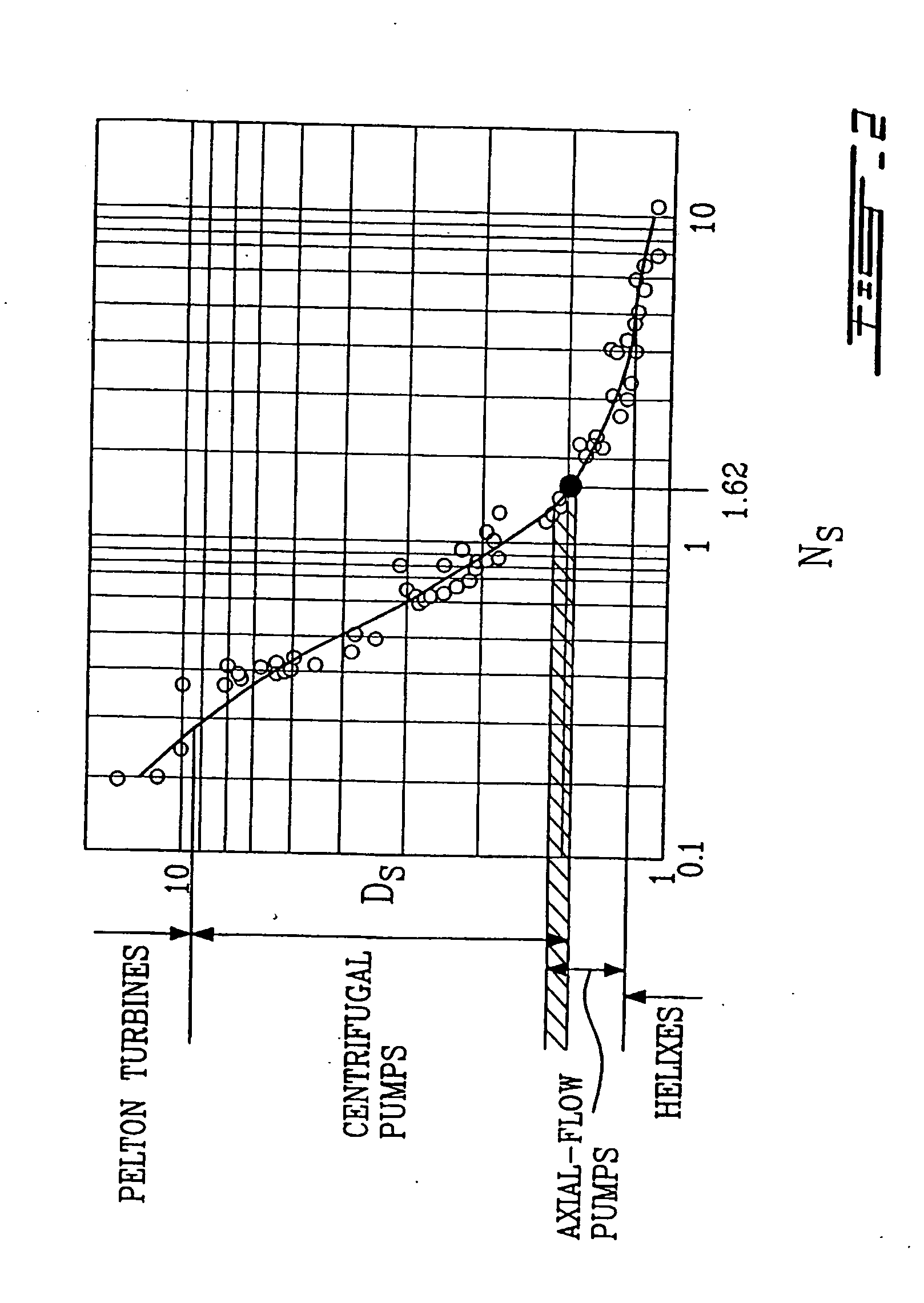 Dual inlet mixed-flow blood pump