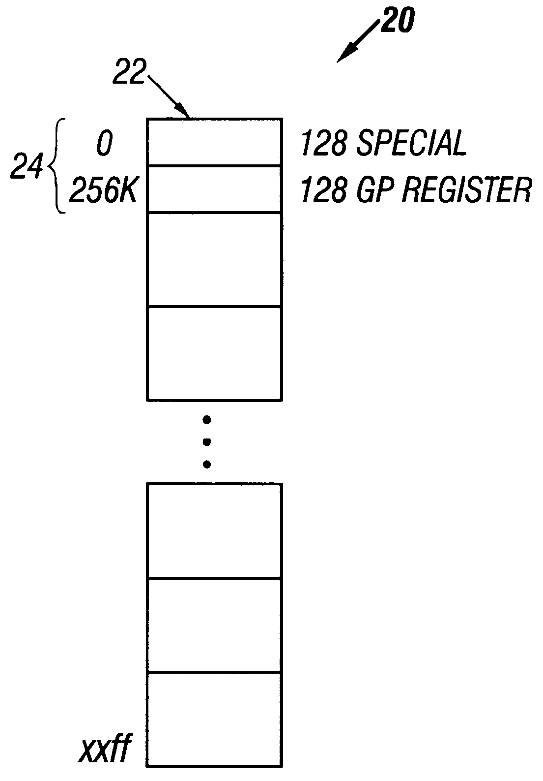 Force page zero paging scheme for microcontrollers using data random access memory