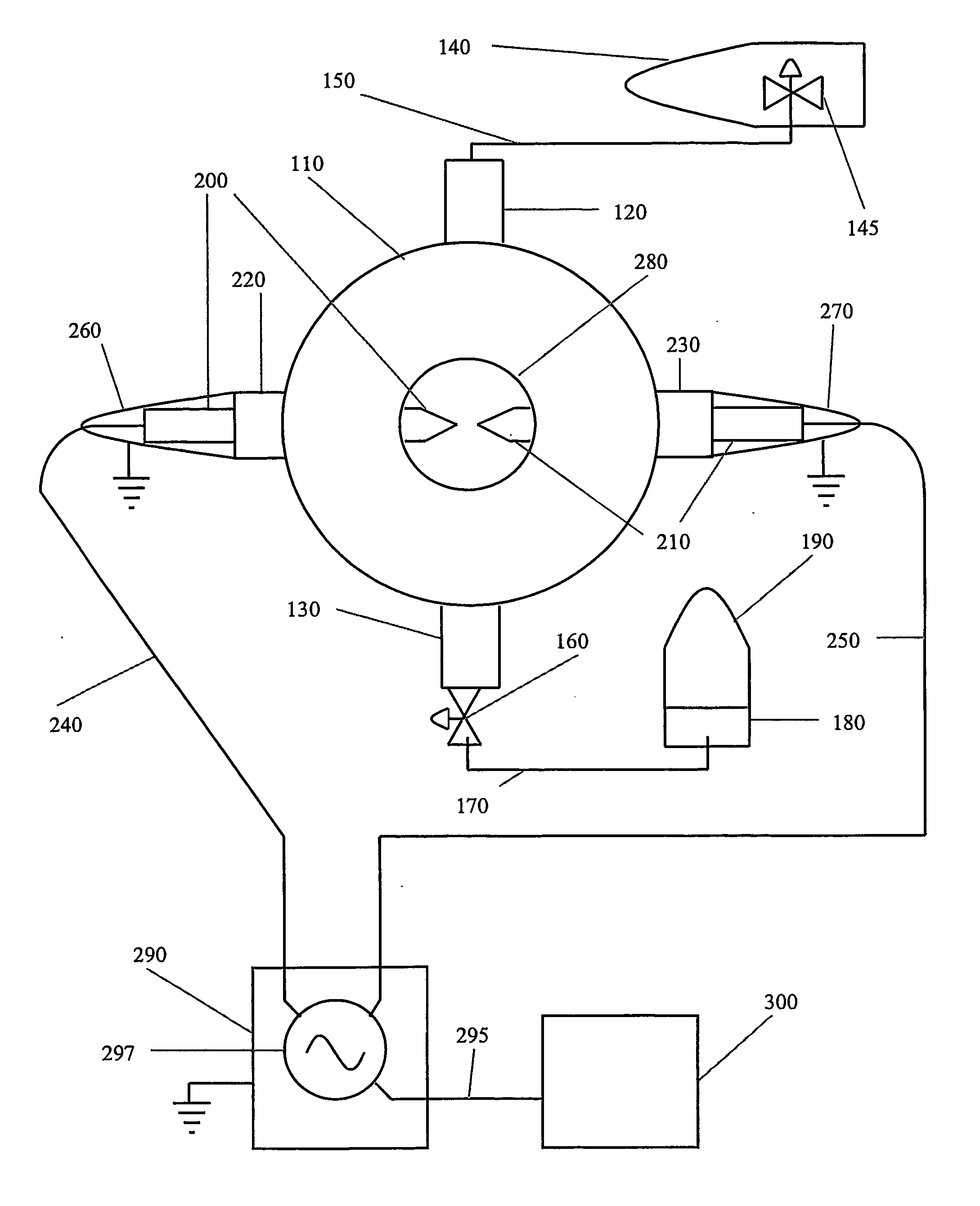 High frequency driven high pressure micro discharge