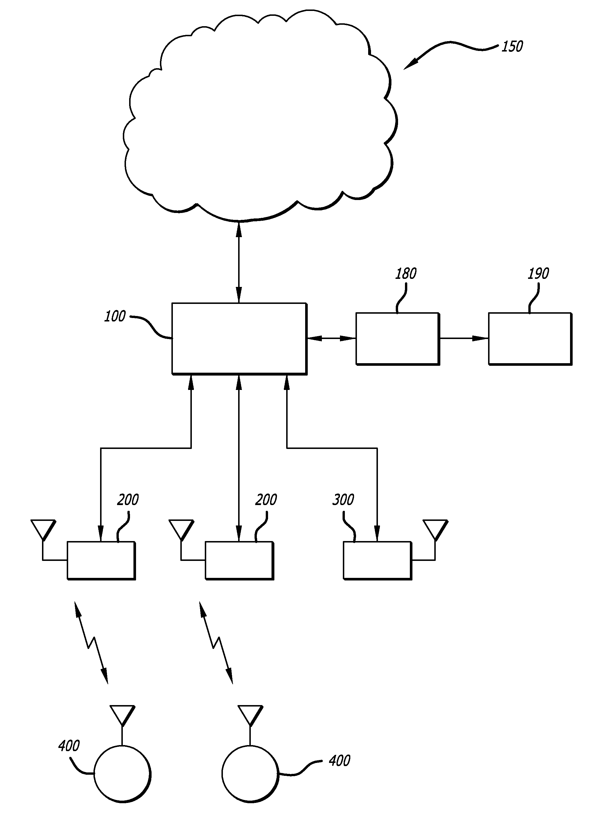 Correlating Data from Multiple Spectrum Monitors