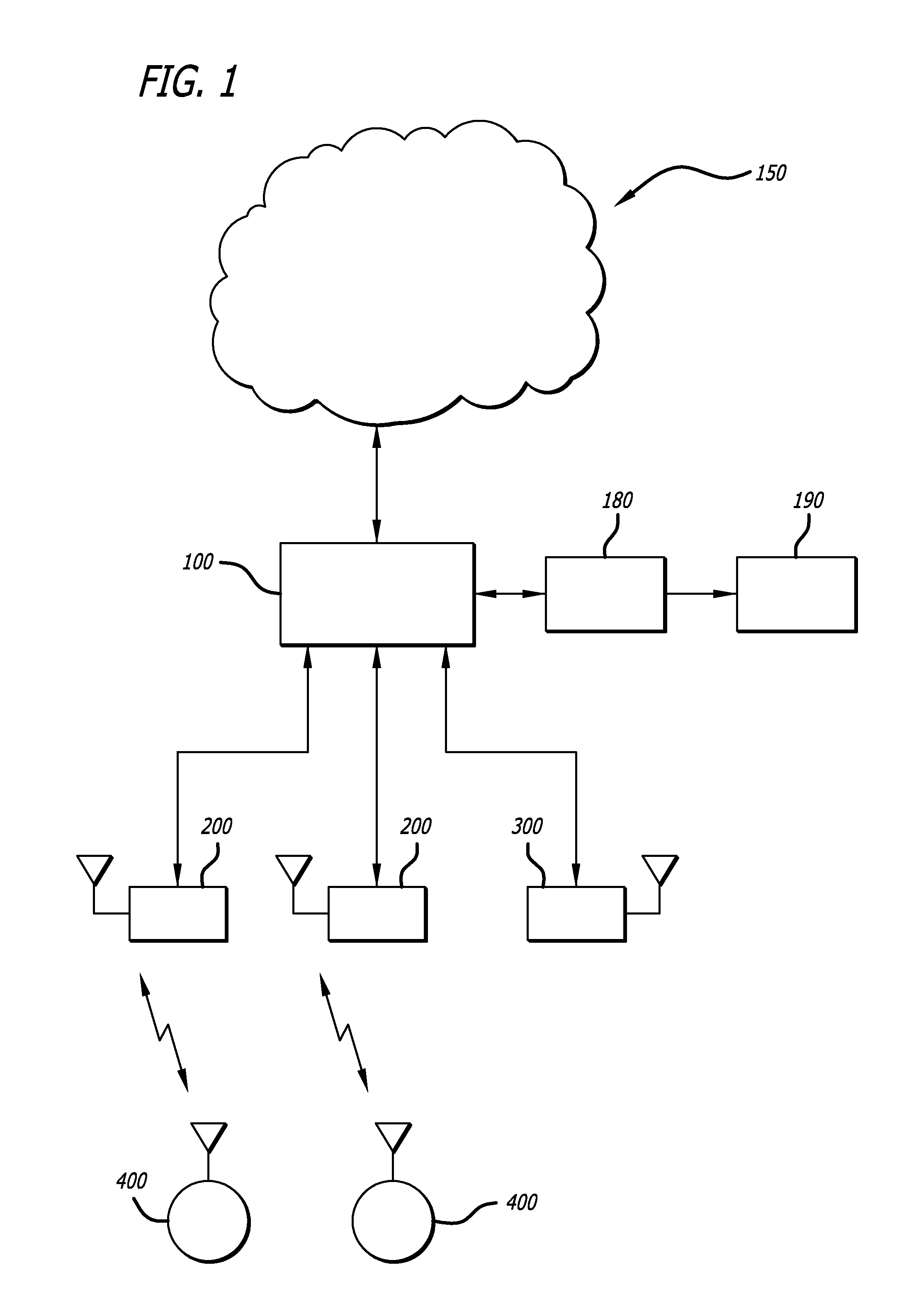 Correlating Data from Multiple Spectrum Monitors