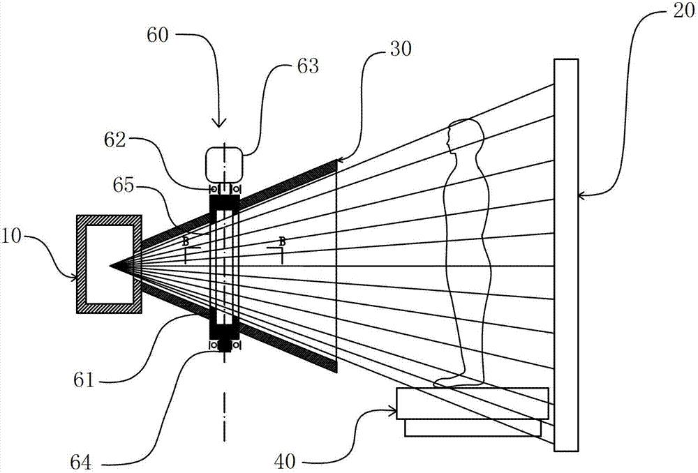 X ray human body fluoroscopy security check system capable of performing partial scanning