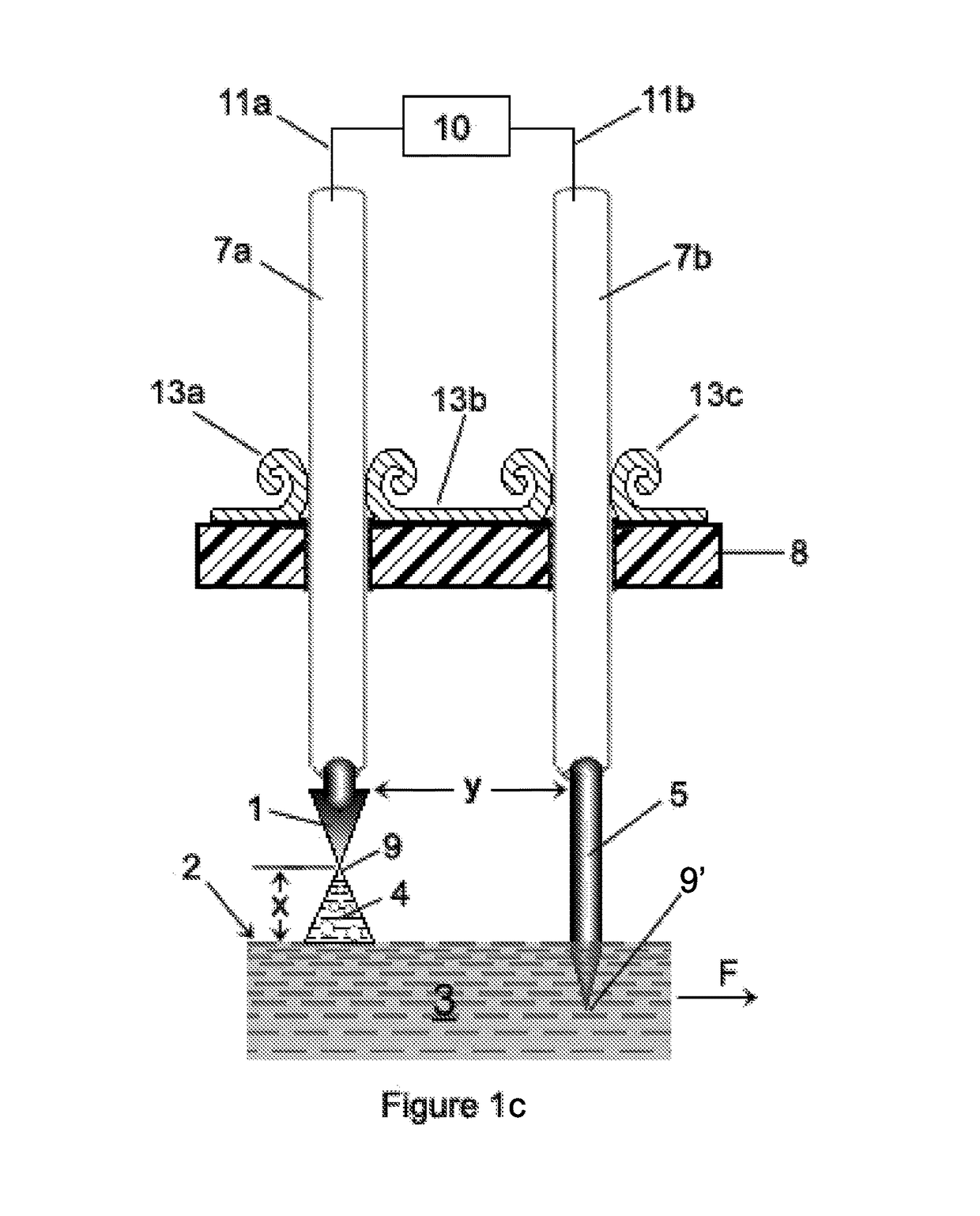 Gold-based nanocrystals for medical treatments and electrochemical manufacturing processes therefor