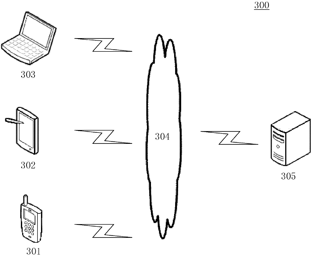 Page data loading method and device