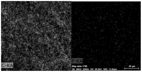 a nb  <sub>3</sub> o  <sub>7</sub> Preparation method of f nanoarray/graphene heterojunction composite material