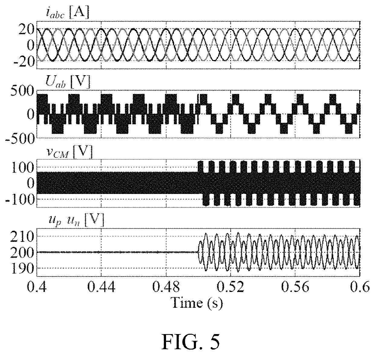 Neutral-point voltage balance control method and system for three-level converter in full power factor range