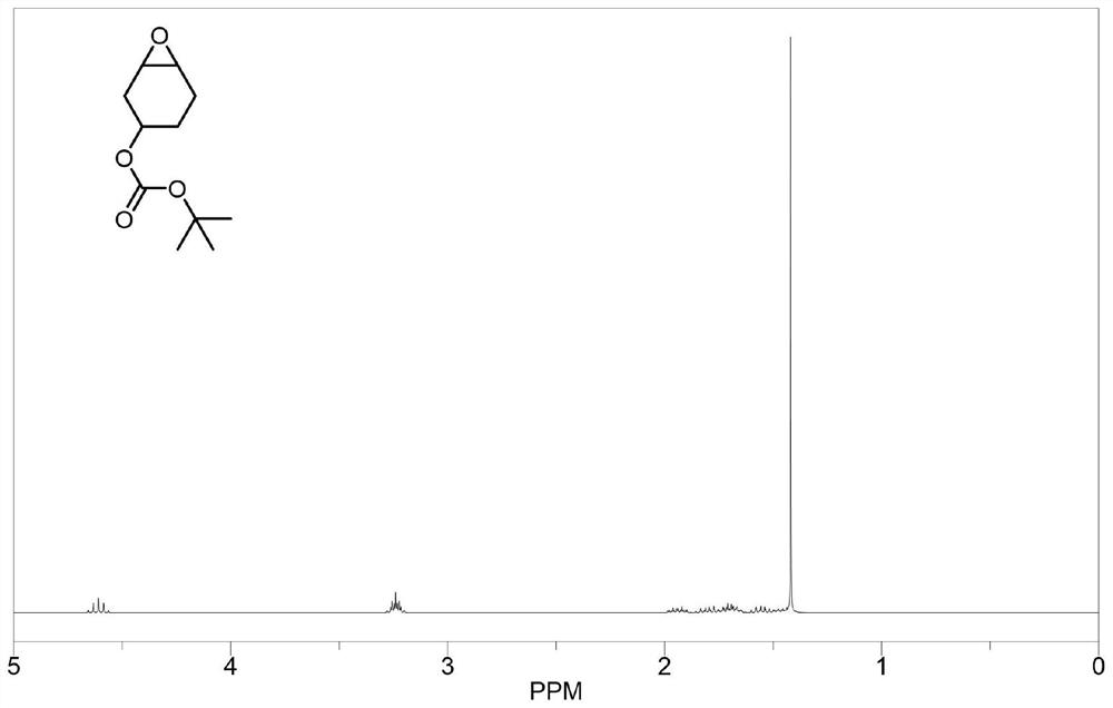 Tert-butyloxycarboryl protected acid-sensitive epoxy monomer as well as synthesis method and application thereof