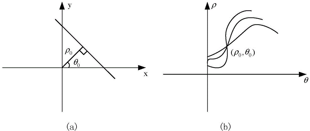 Aircraft target detection method under radar scanning mode in wind turbine clutter background