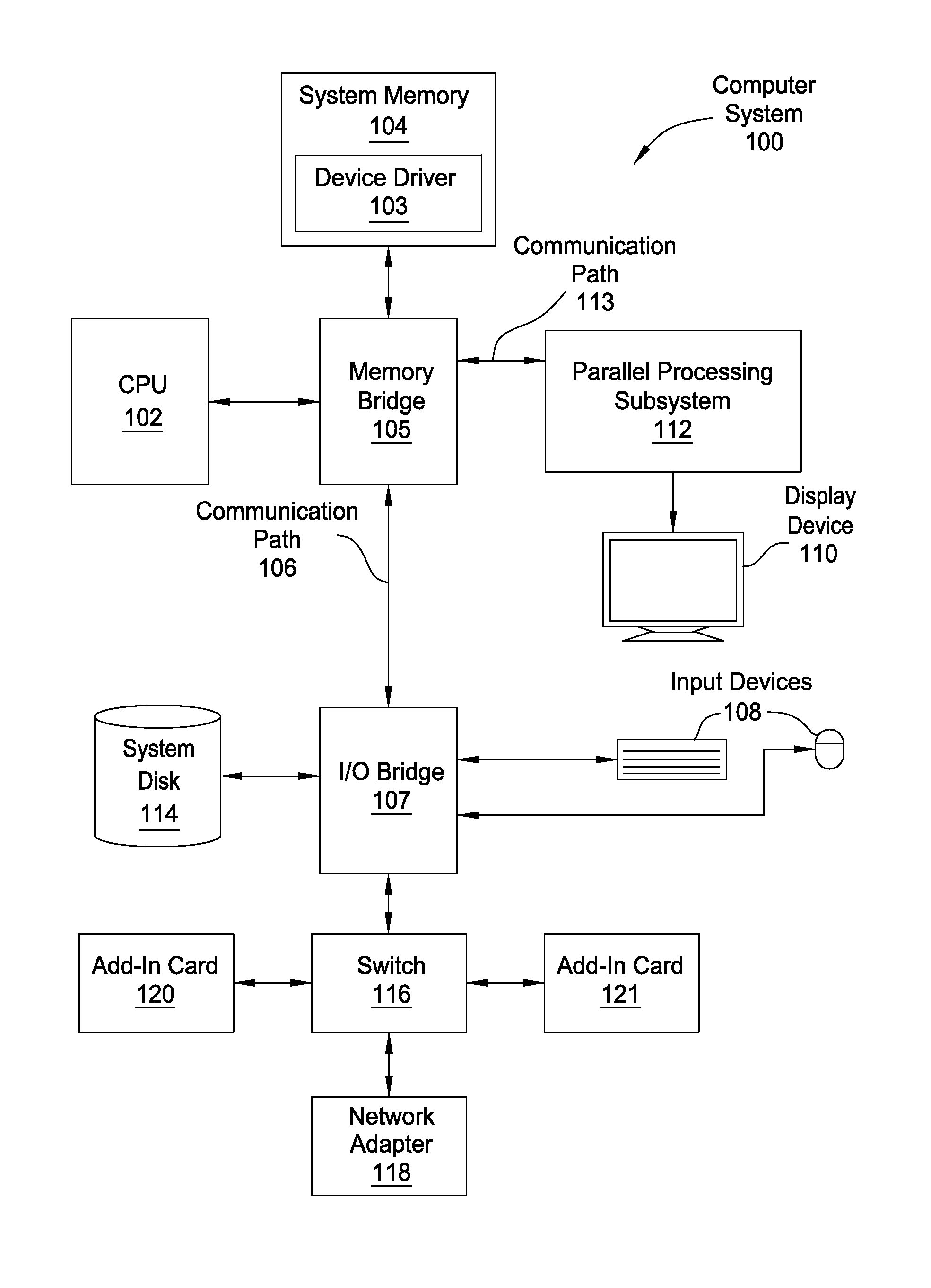 Approach to caching decoded texture data with variable dimensions