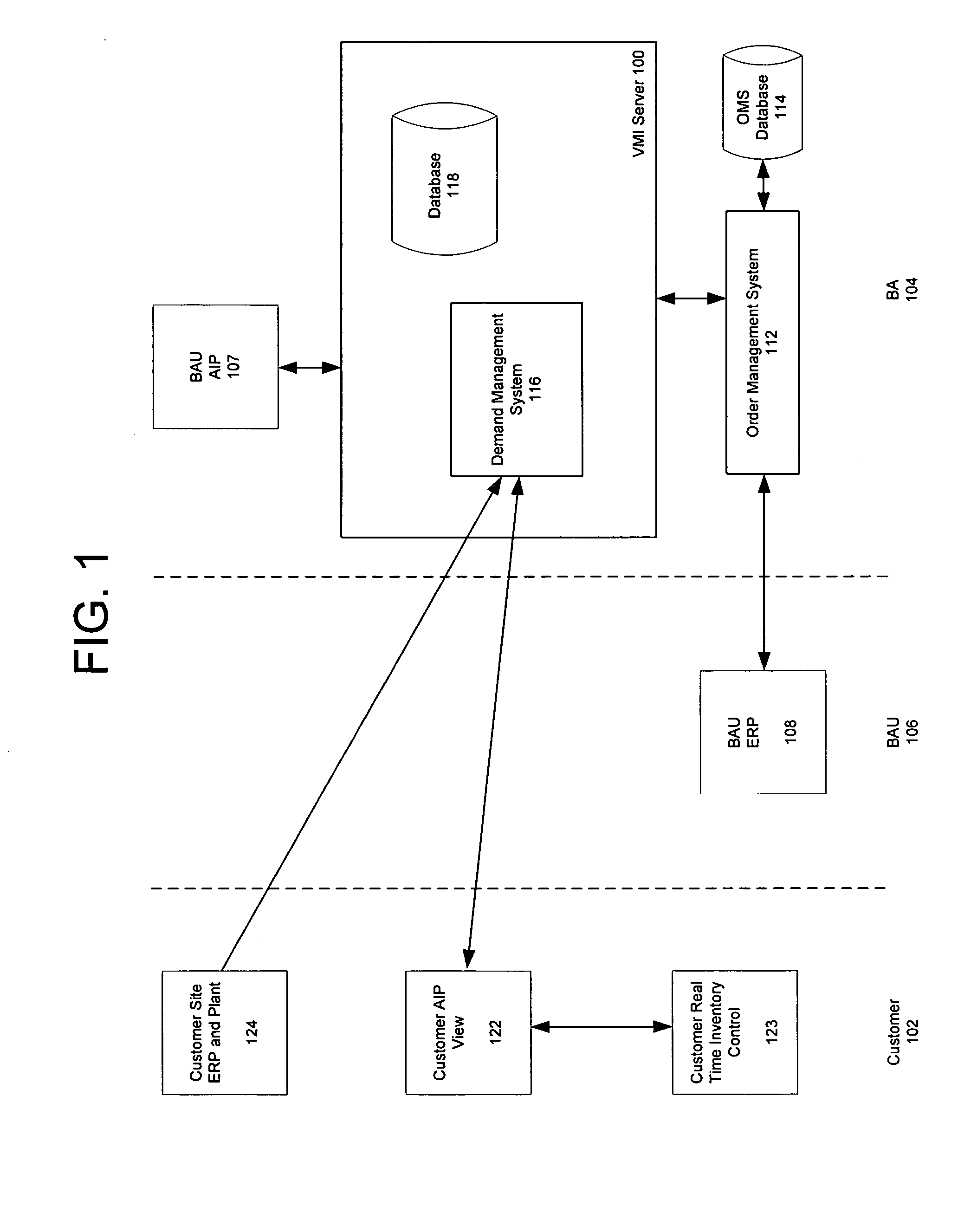 Demand and order-based process flow for vendor managed inventory