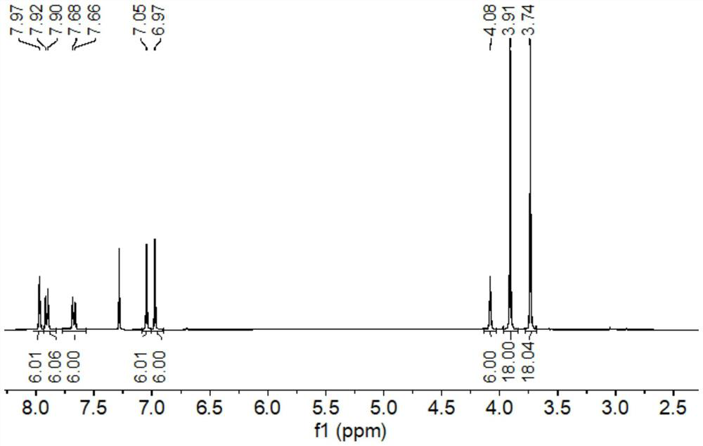 Fluorescent naphthalene calix[3]arene non-porous self-adaptive crystal, and preparation method and application thereof