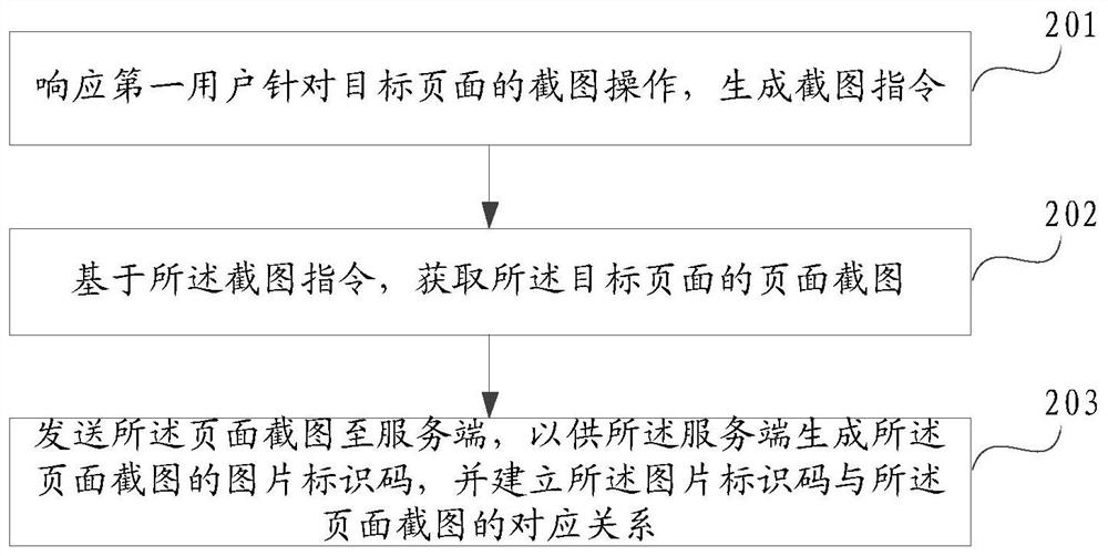 Information interaction method and device and storage medium