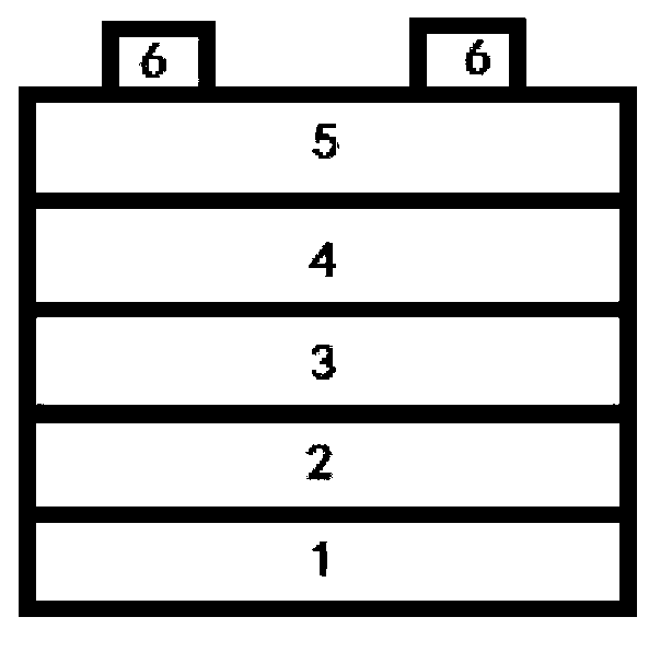 Antimony-base compound thin film solar cell and manufacturing method thereof