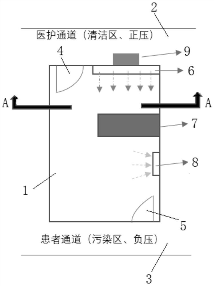 Consulting room safety environmental control system with intelligent sensing control function