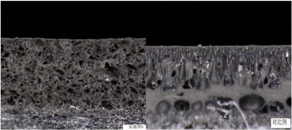 Ultra-soft protein-like wet-process resin, and preparation method and application thereof