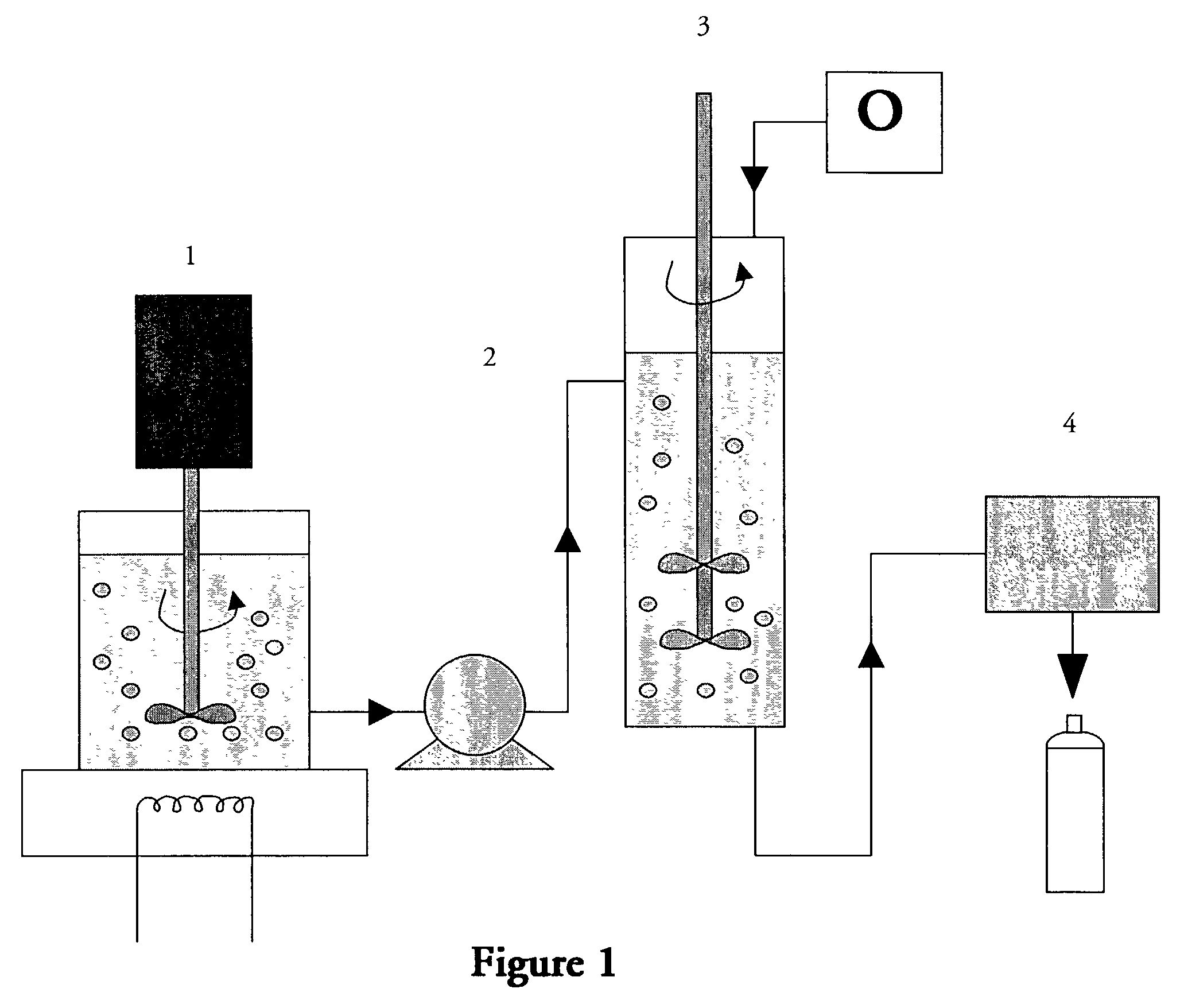 Perfluorocarbon emulsions with non-fluorinated surfactants