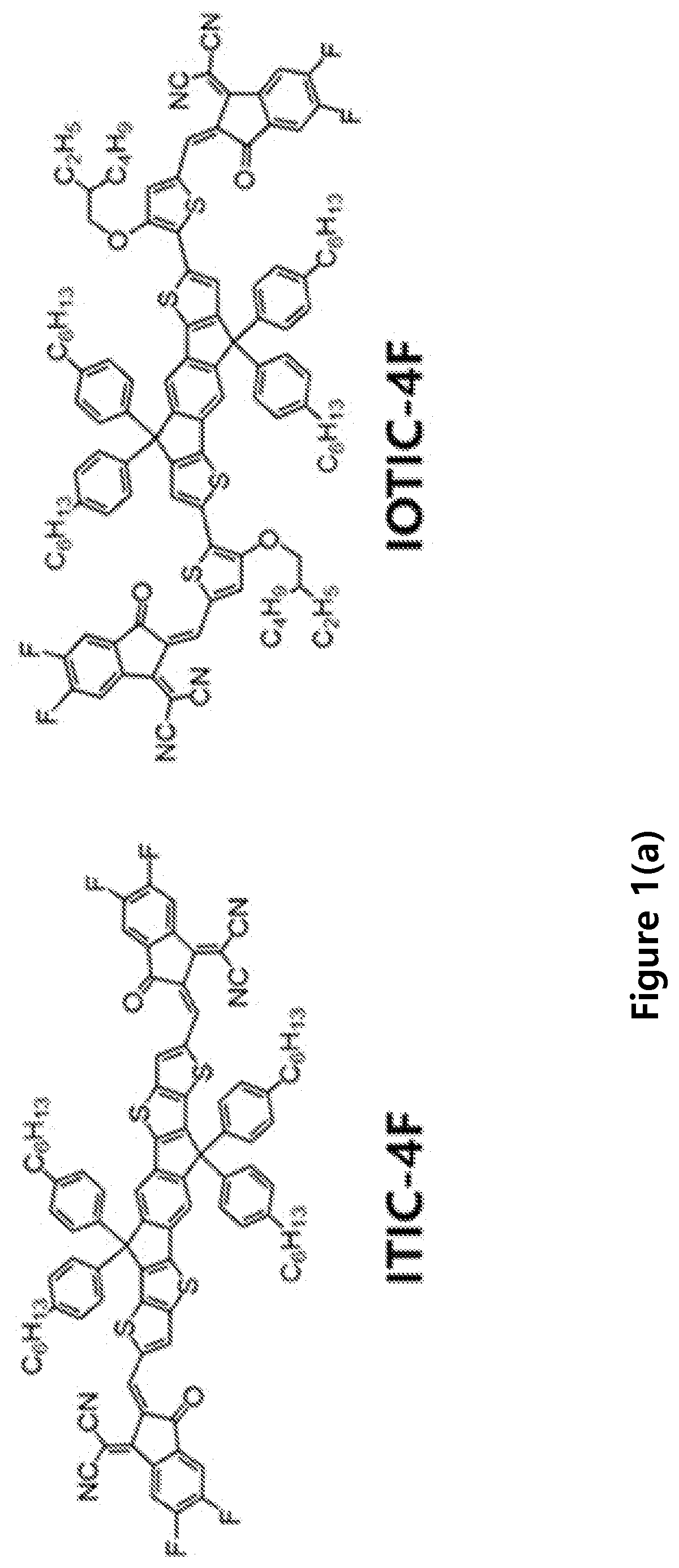 Compositions and methods of fabrication of near infrared devices