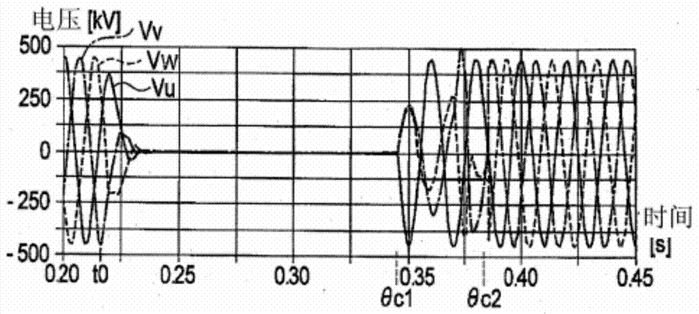 Exciting inrush suppression system