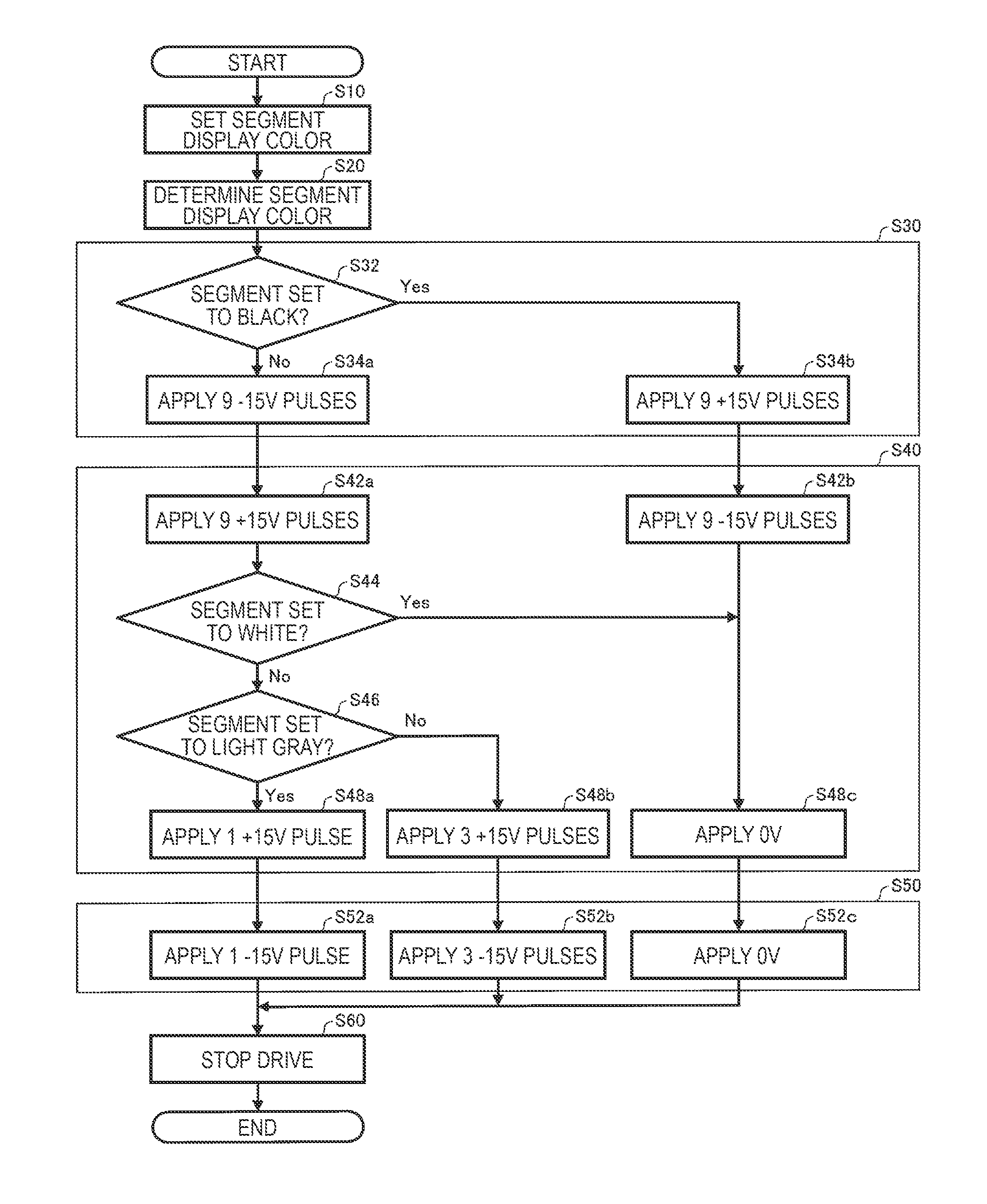 Electrophoretic display device, electronic device, and drive method for an electrophoretic display panel