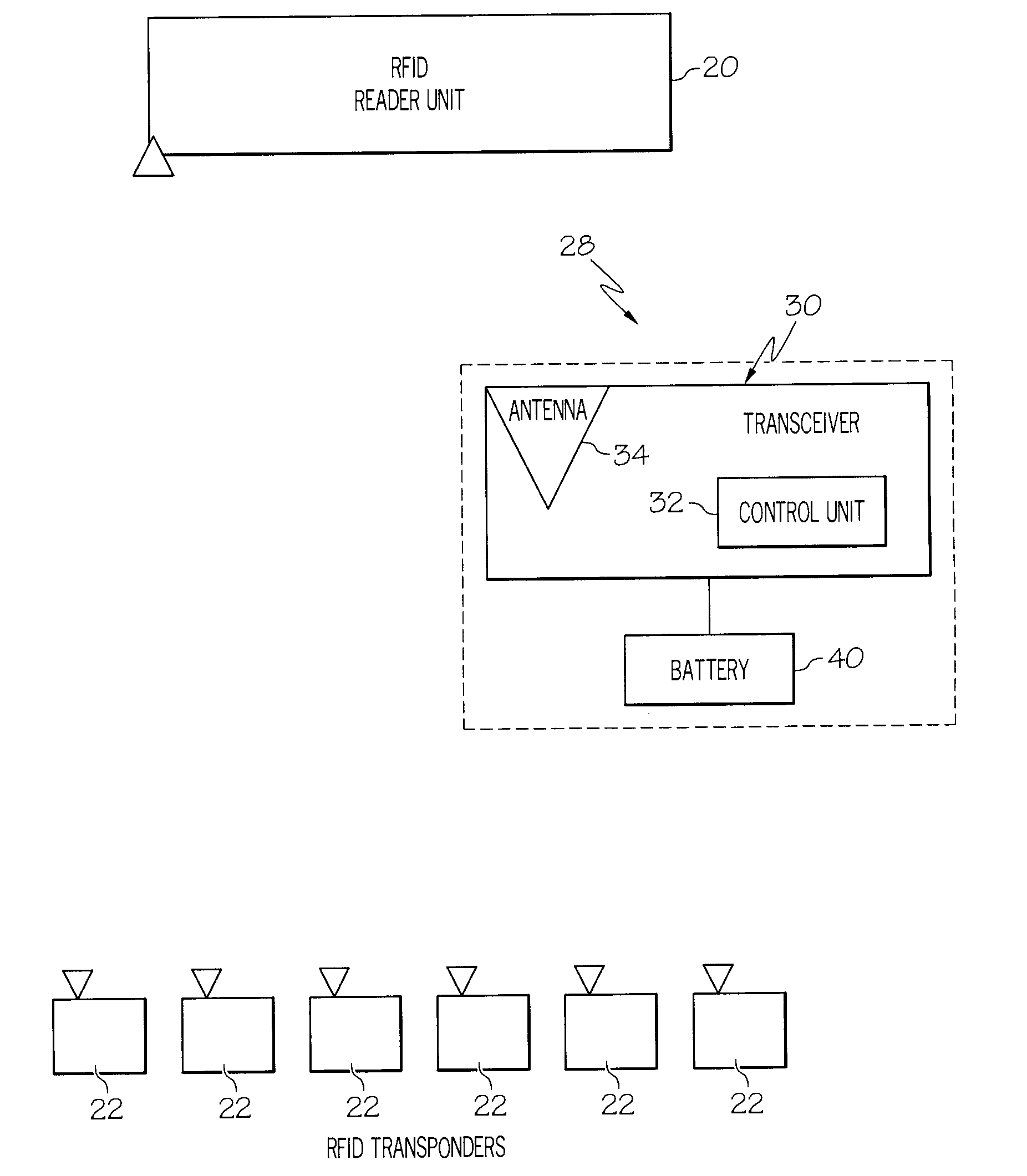 Portable radio-frequency repeater