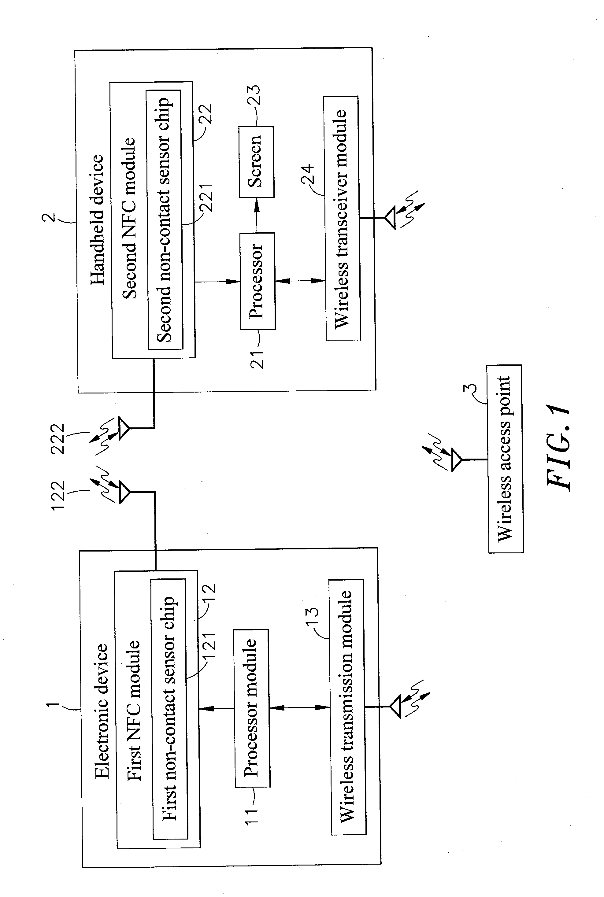 Near-field wireless communication connection method