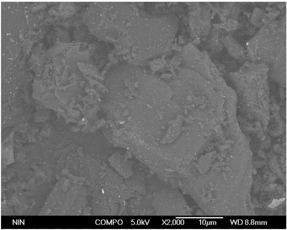 Method for preparing high-dispersion loaded-type noble-metal powder catalyst