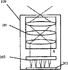 Device and method for determining optimal focal plane position of lithography machine