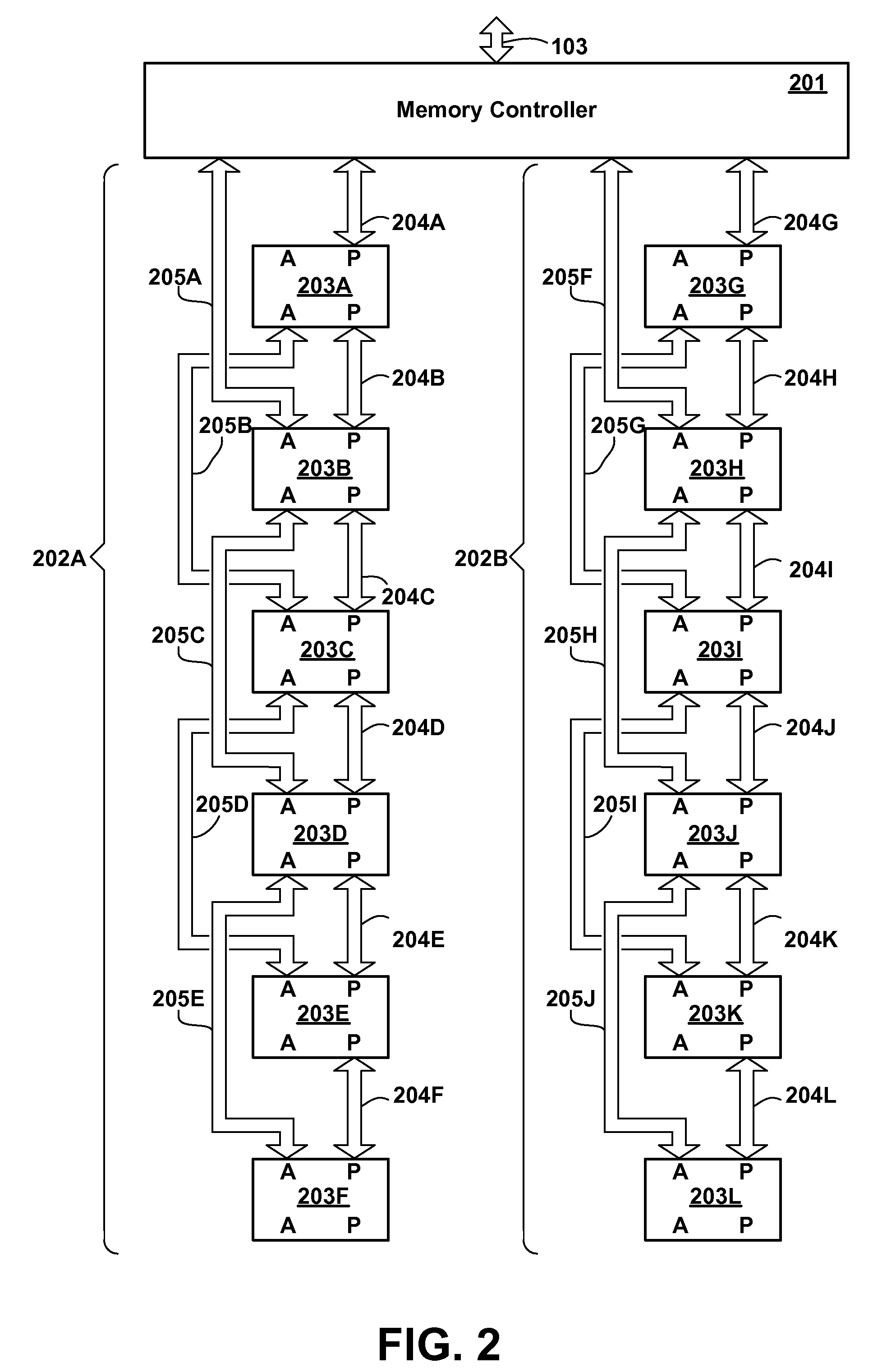 Digital data architecture employing redundant links in a daisy chain of component modules