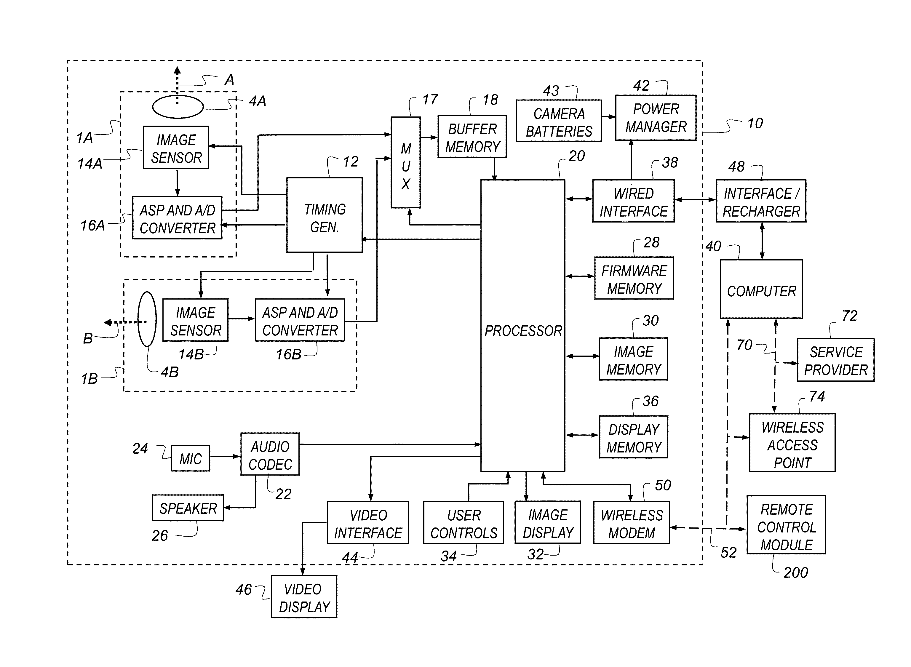 Digital camera having low power capture mode