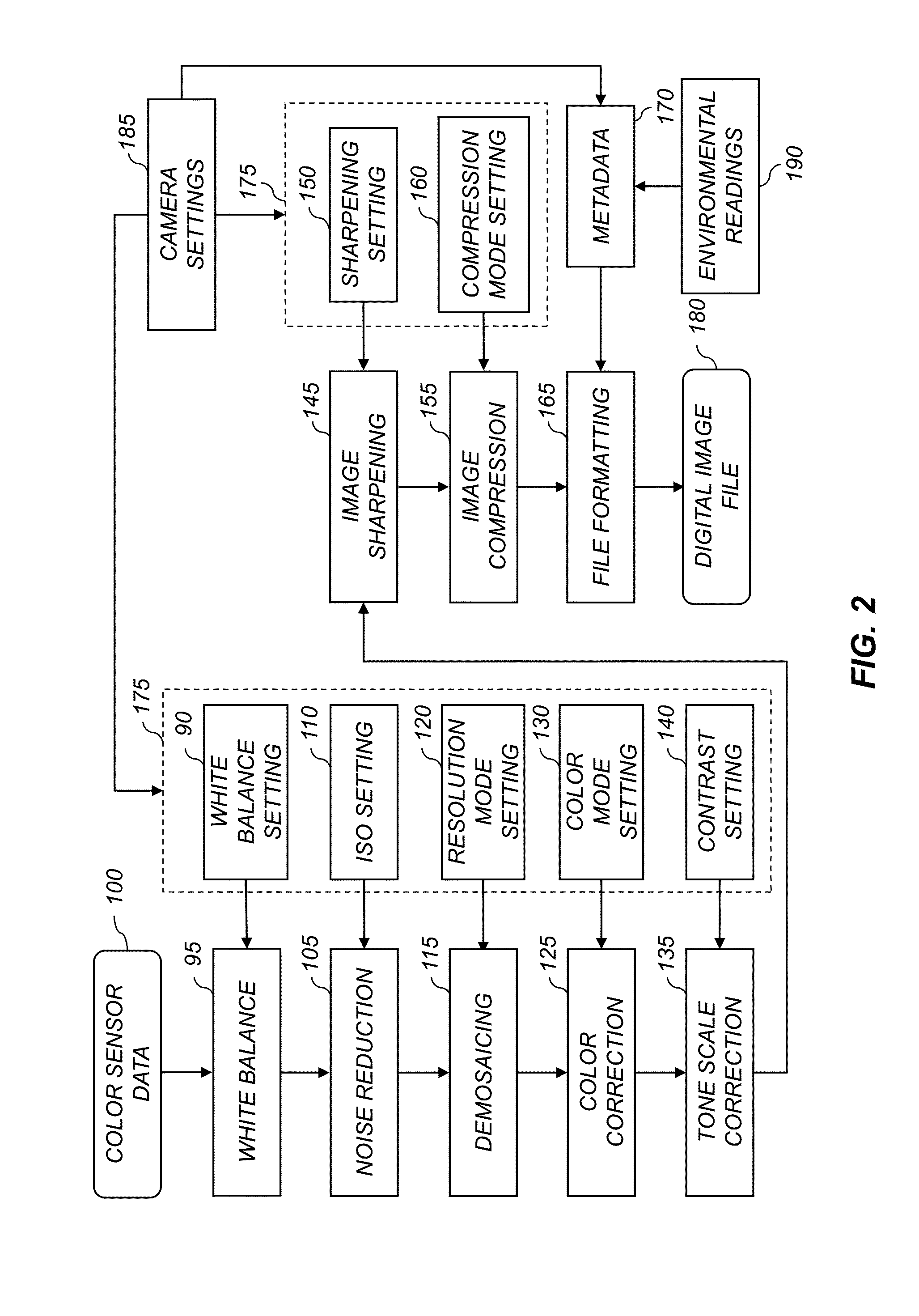 Digital camera having low power capture mode