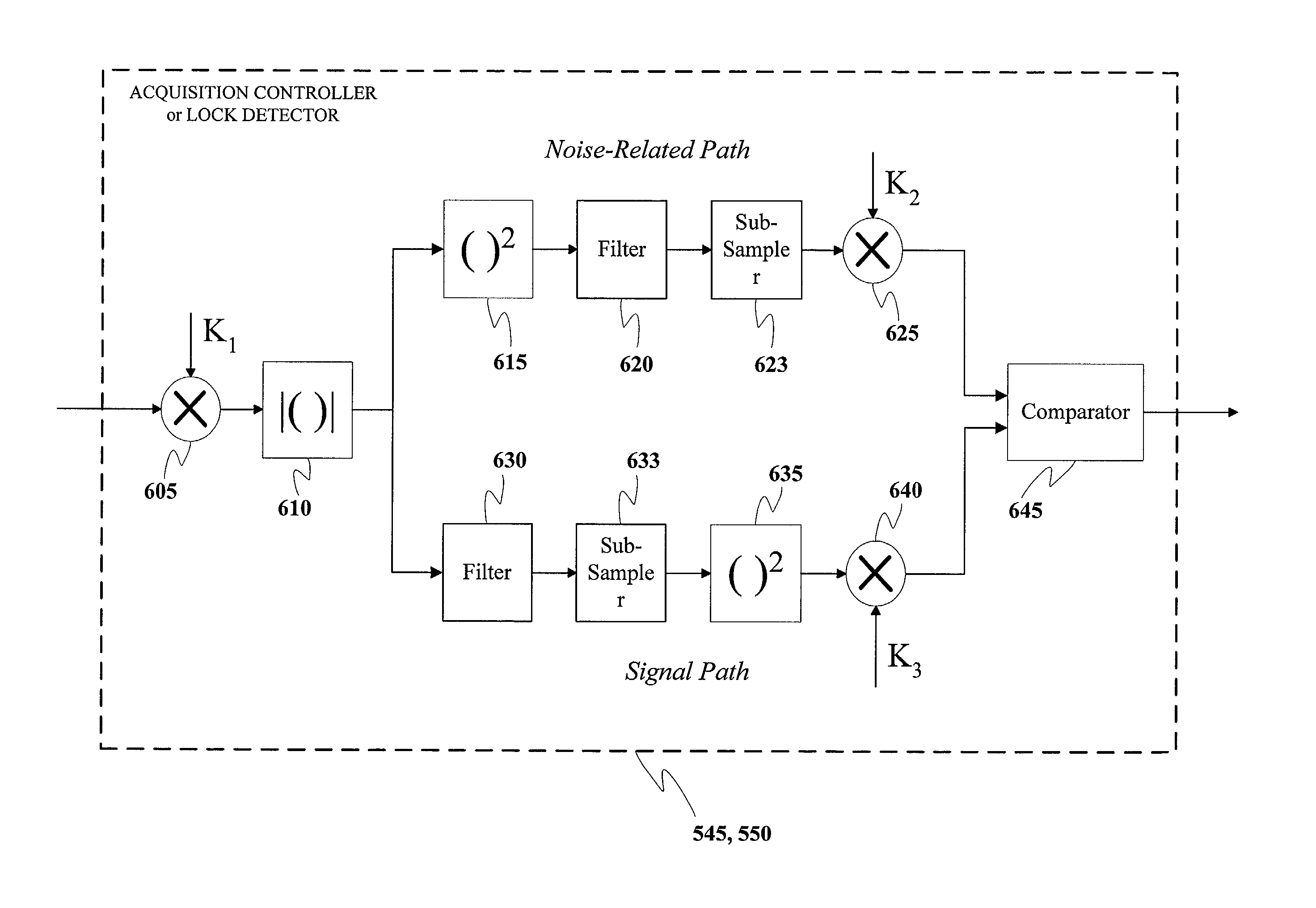 Mode controller for signal acquisition and tracking in an ultra wideband communication system