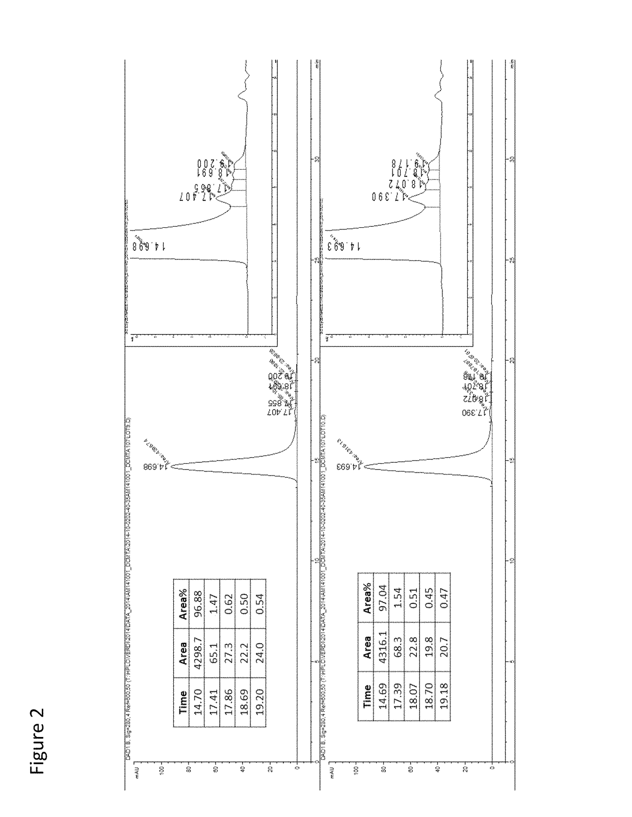 Methods and compositions for treatment of glycogen storage diseases and glycogen metabolism disorders