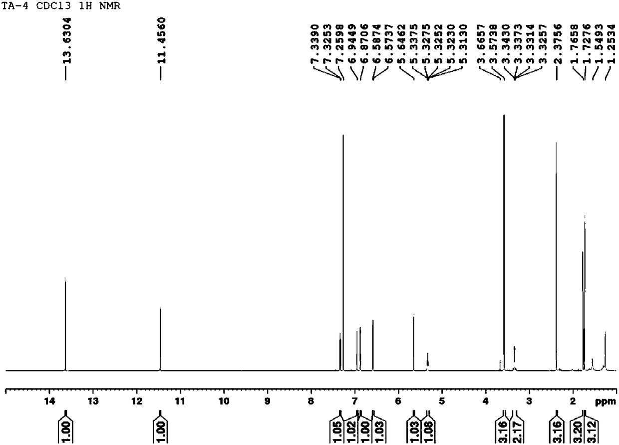 Dibenzoanthracene oxepanone compound and preparation method and application thereof