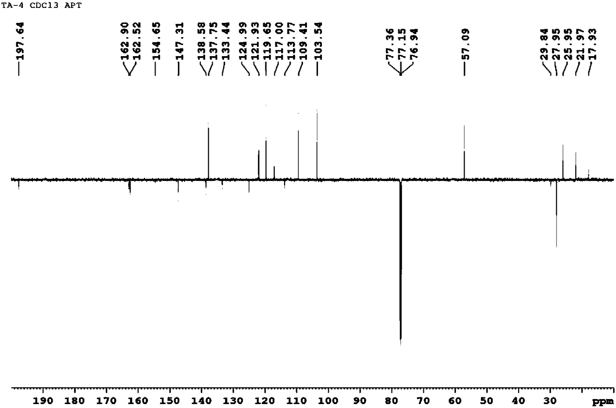 Dibenzoanthracene oxepanone compound and preparation method and application thereof