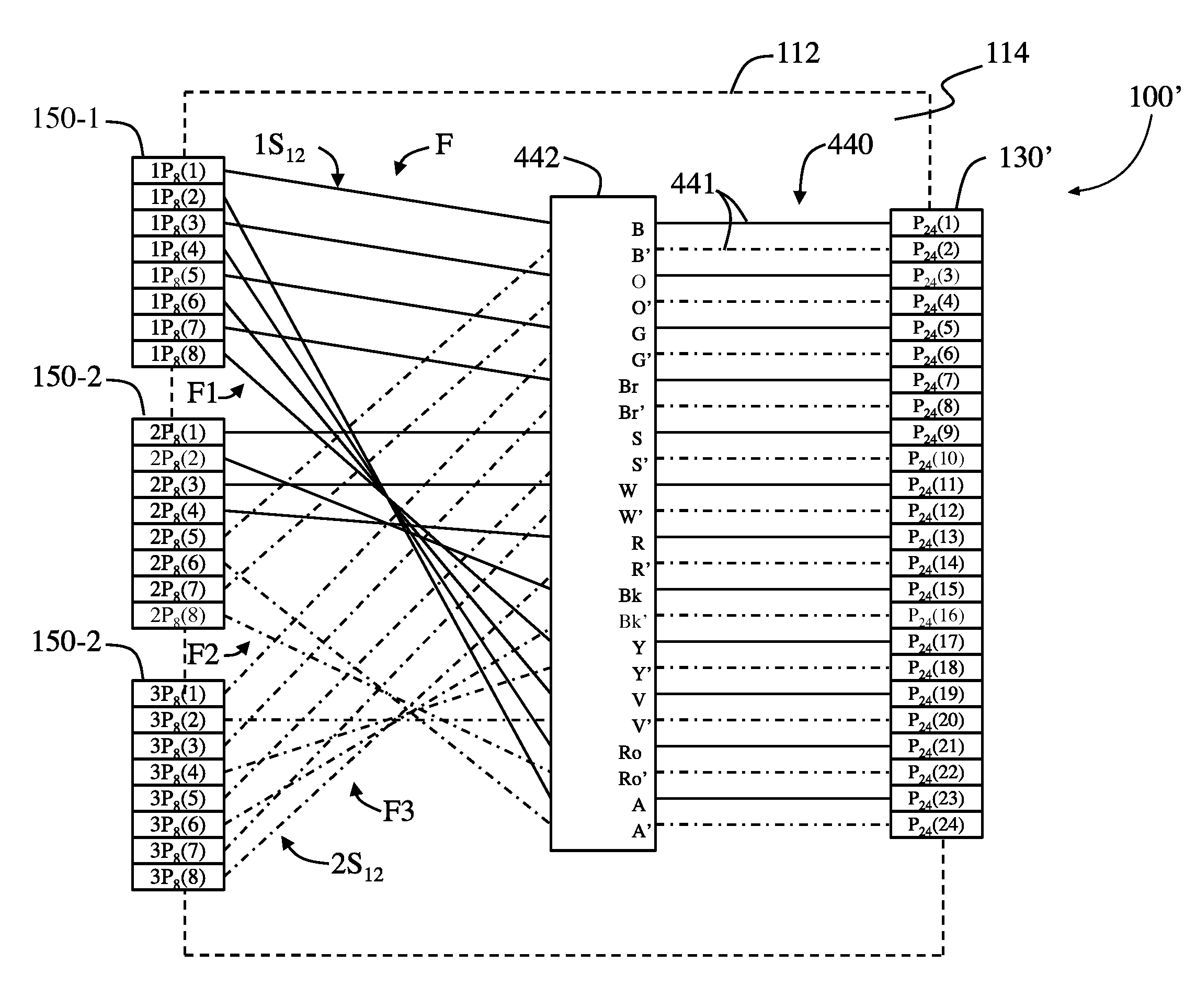 Optical fiber interconnection devices and systems using same