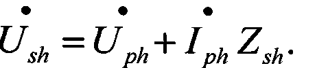 Novel harmonic emission level assessment method