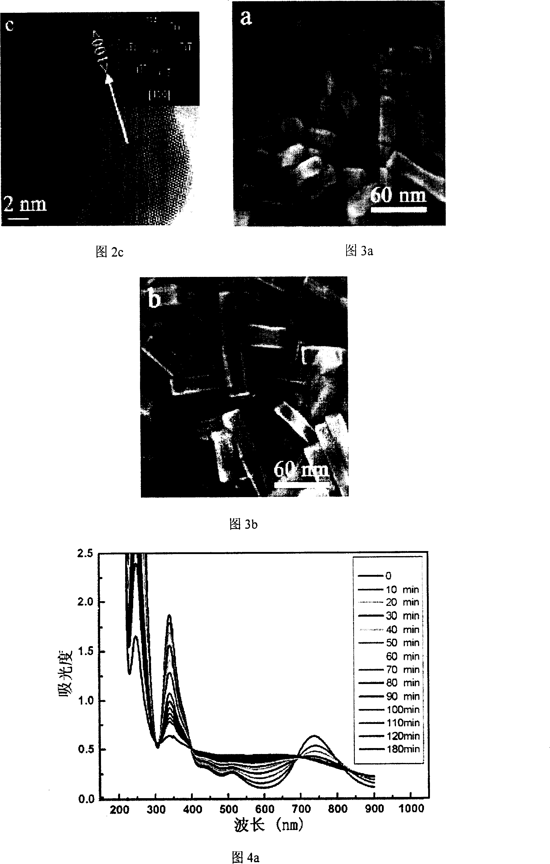 Rectangular bimetallic nano rod with gold nucleus and palladium shell and method for making the same