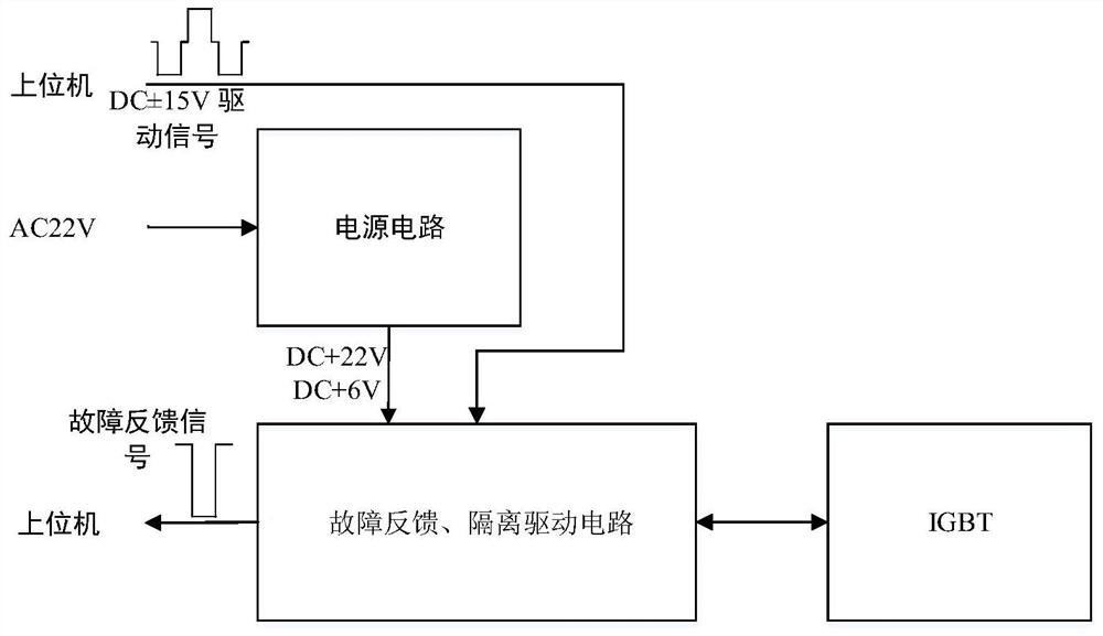 IGBT gate driver based on single power supply circuit