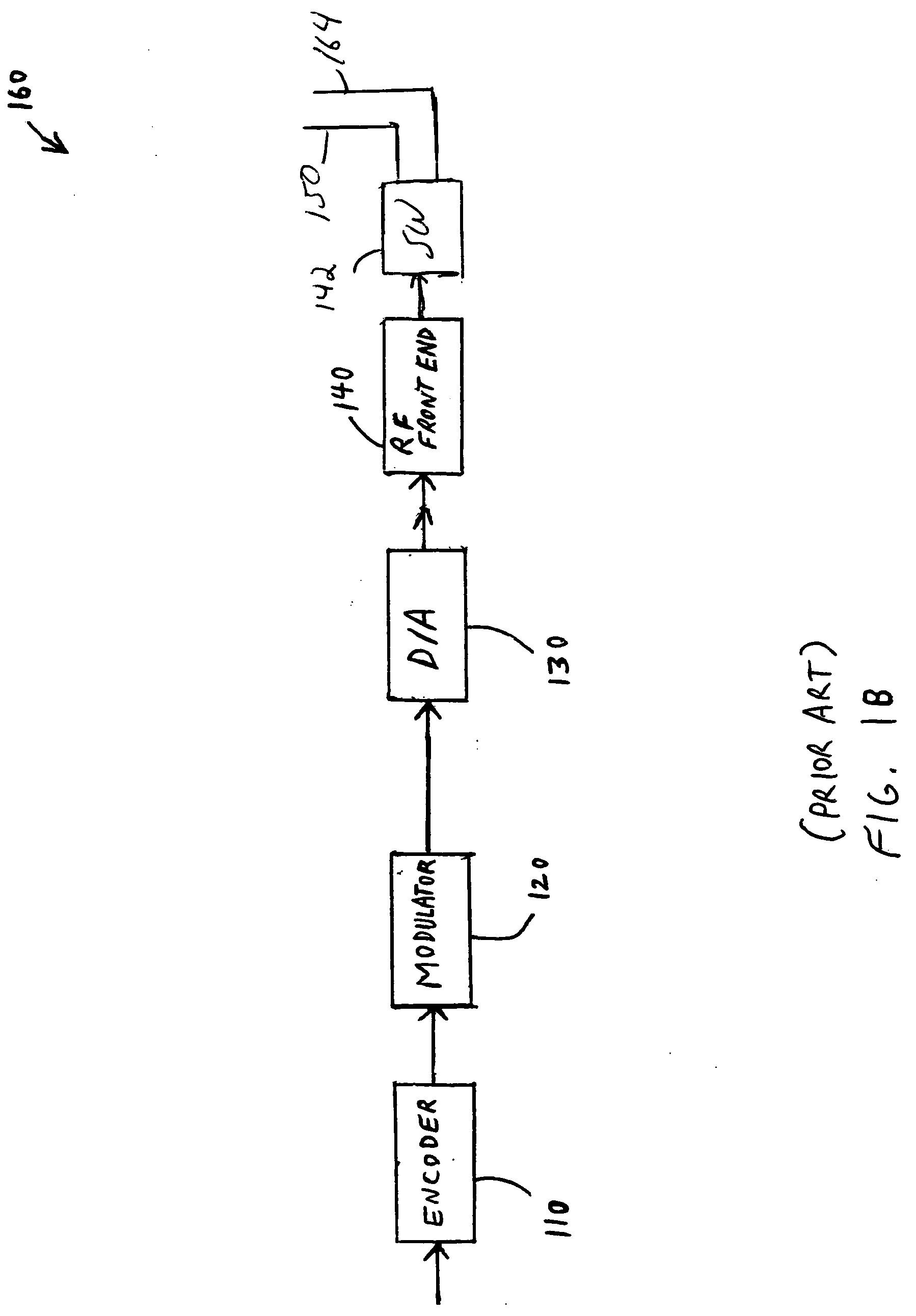 Apparatus and method of multiple antenna transmitter beamforming of high data rate wideband packetized wireless communication signals