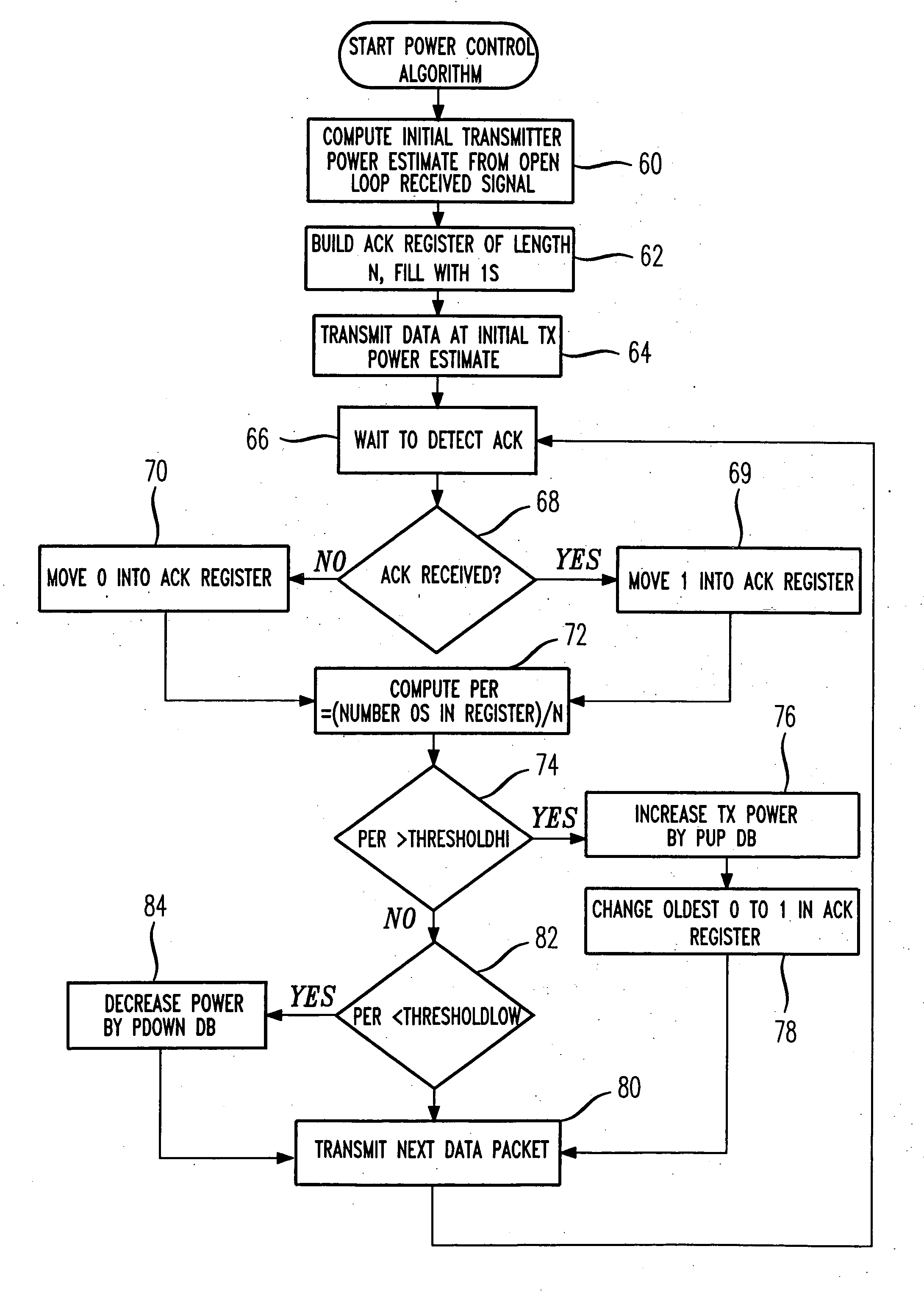 Power control system using acknowledgments