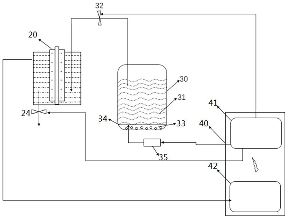 Bioreactor system for long-term and large-scale expansion of human umbilical cord mesenchymal stem cells