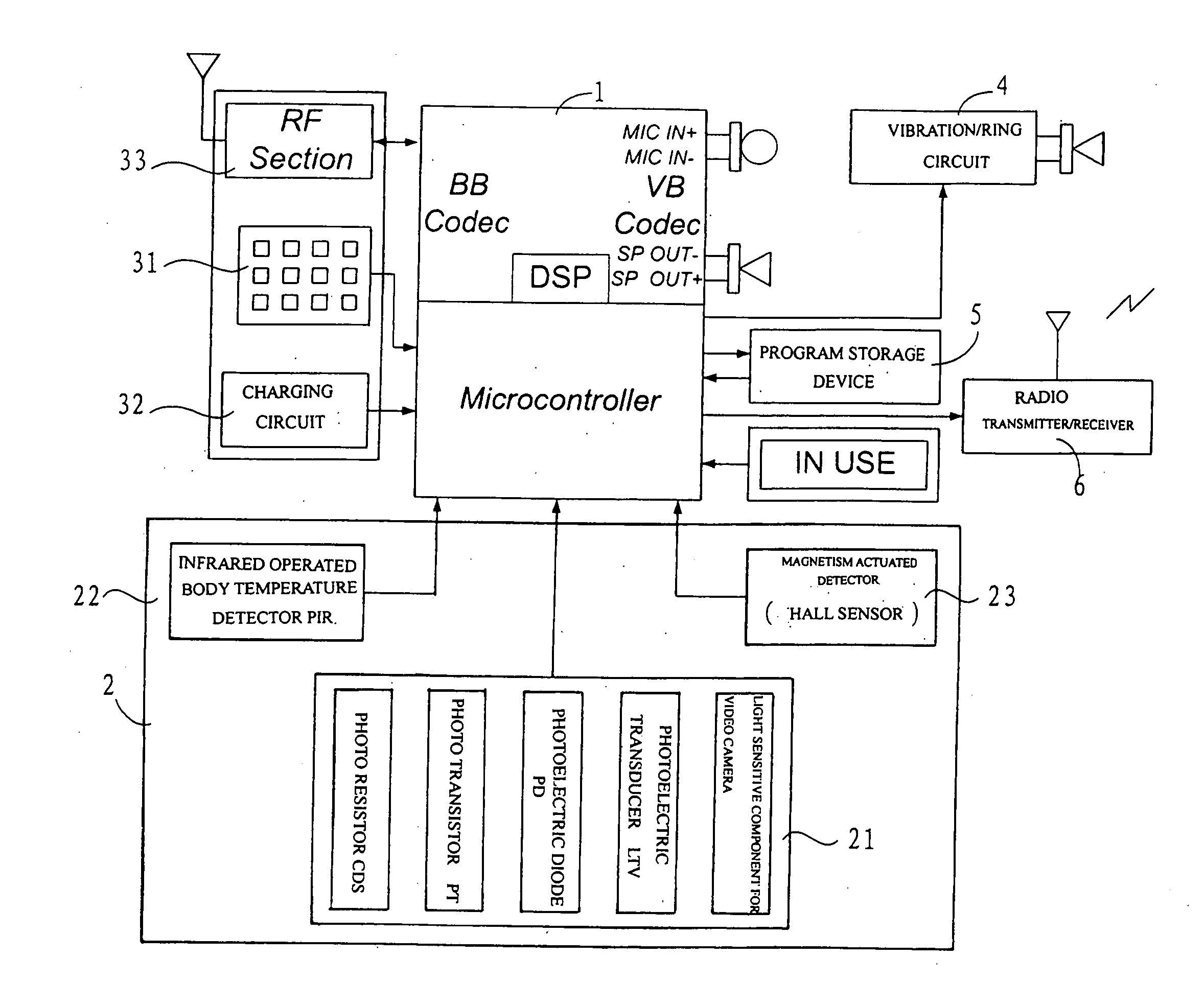 Re-positioning reminder for personal portable electronic equipment