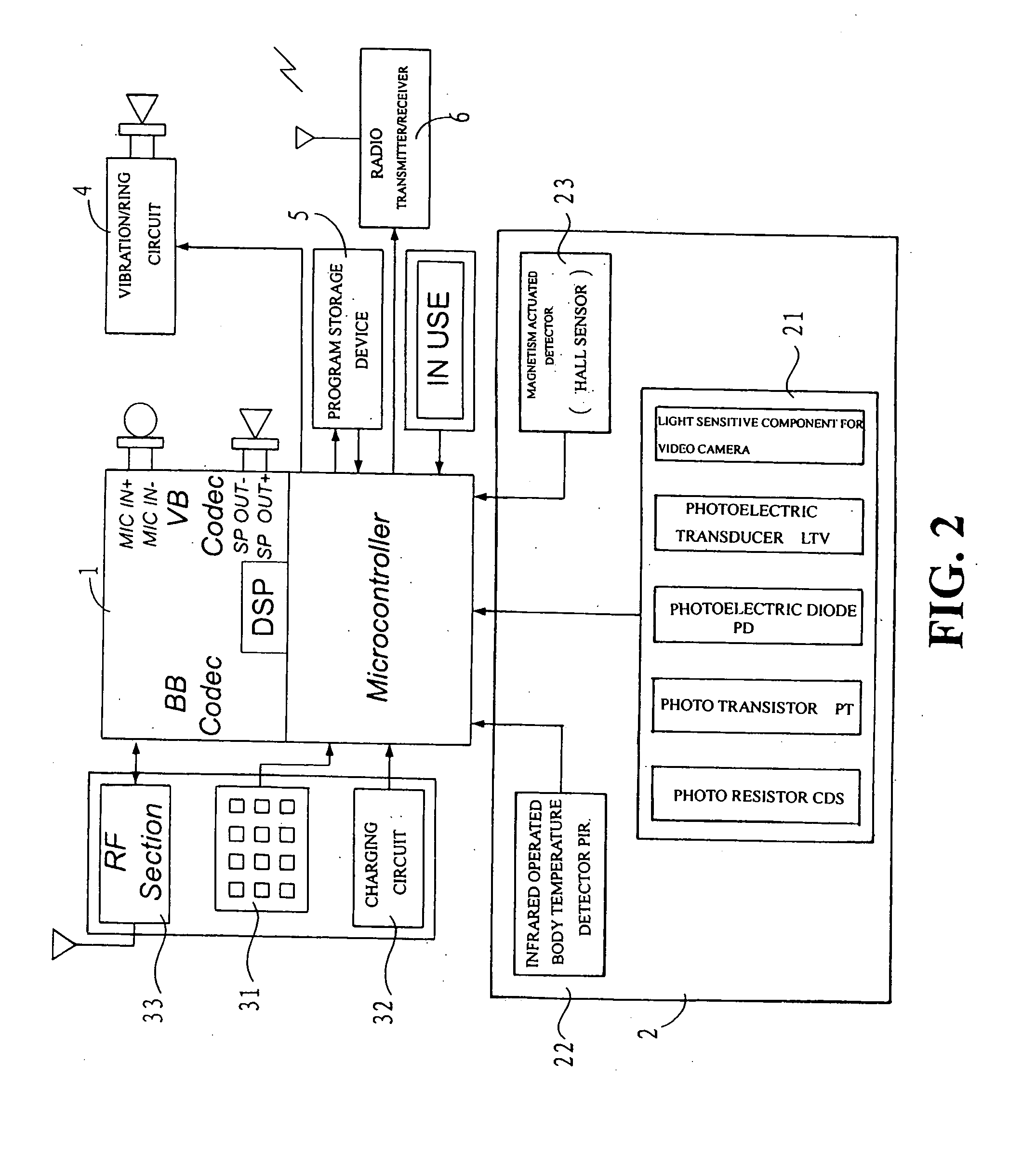 Re-positioning reminder for personal portable electronic equipment